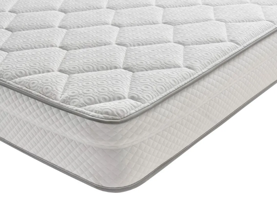 Miracoil Ortho Firm Mattress