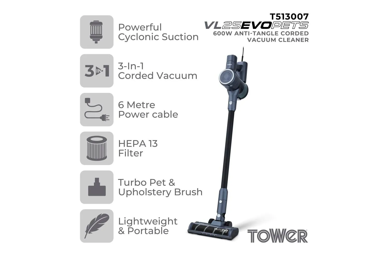 VL25 EVO PETS Corded