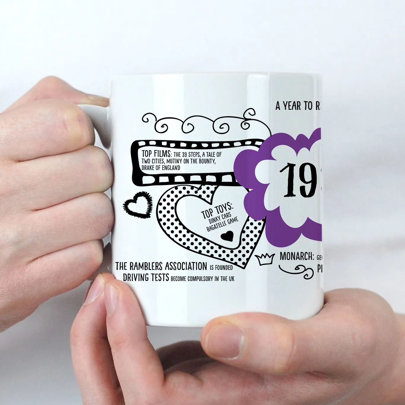 Purple Fun Facts born in 1935 90th Birthday Mug